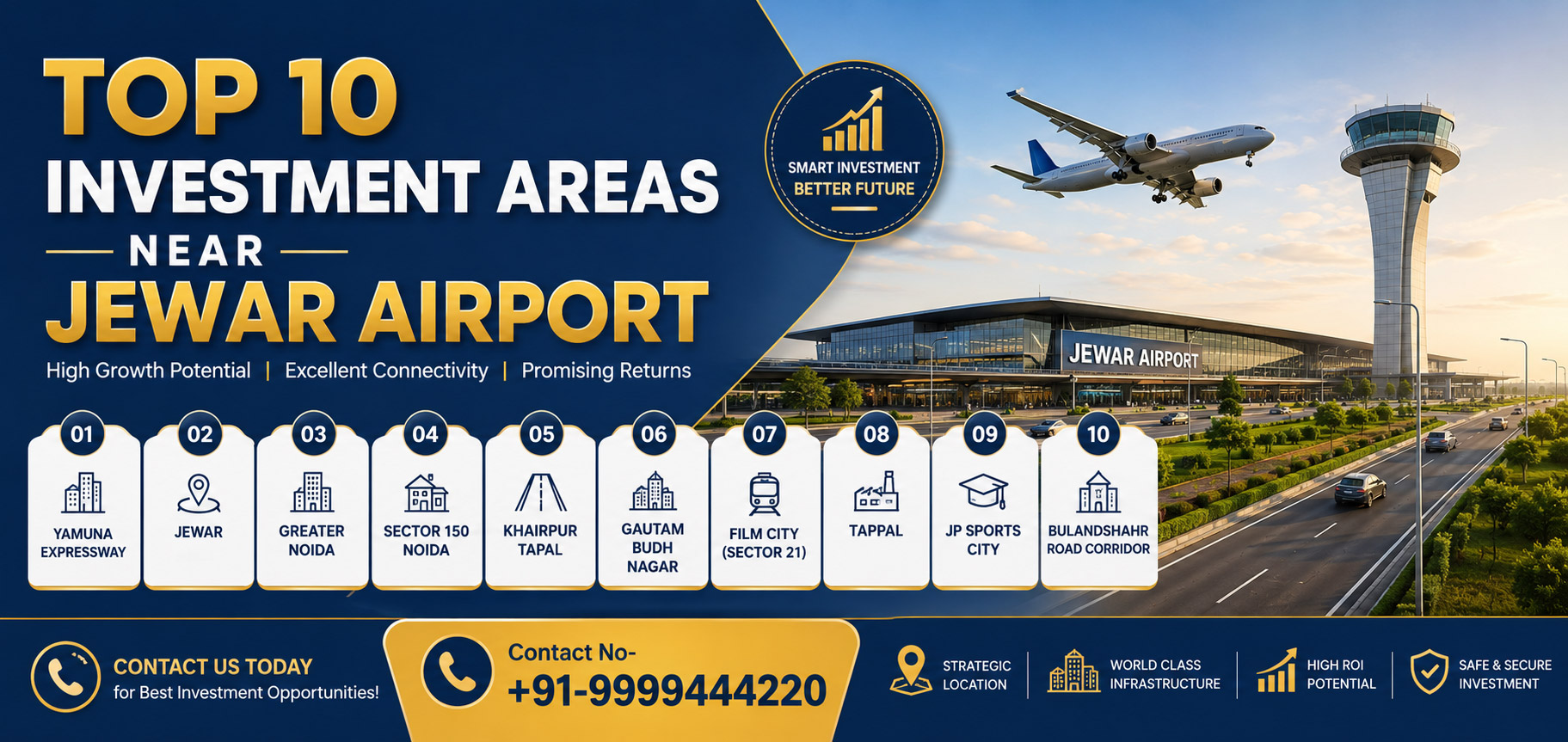 Top 10 investment areas near jewar airport